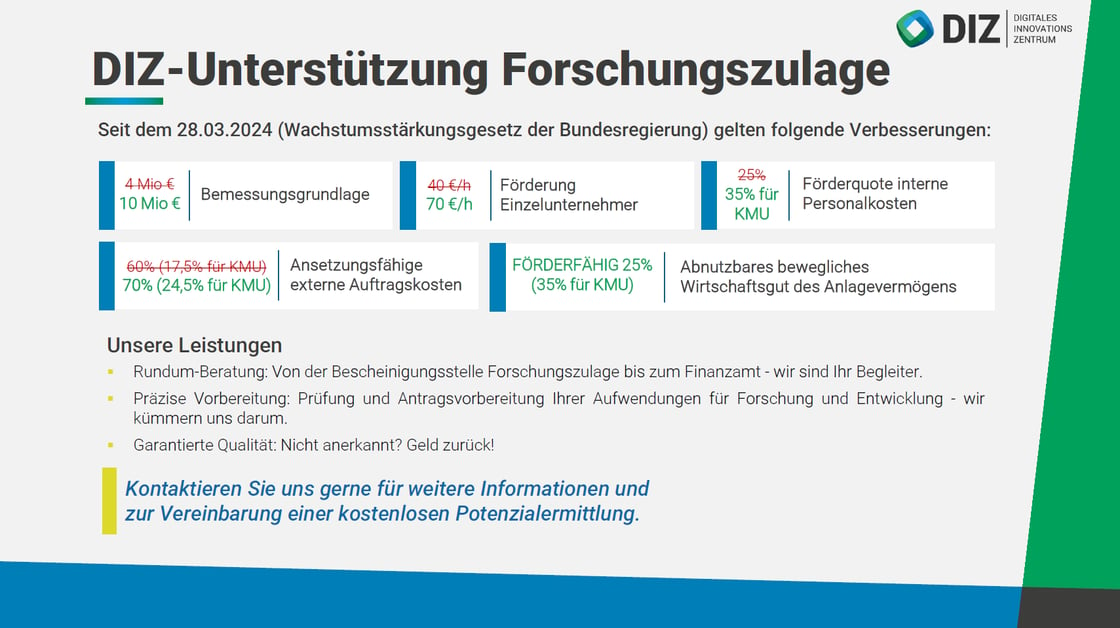 DIZ-Unterstuetzung-Forschungszulage