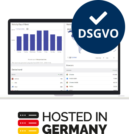 Managed Matomo DSGVO-konform Hosted in Germany